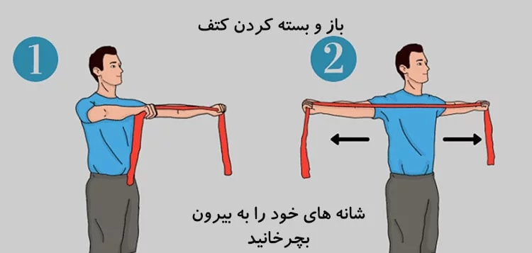 حرکات اصلاحی برای افتادگی شانه