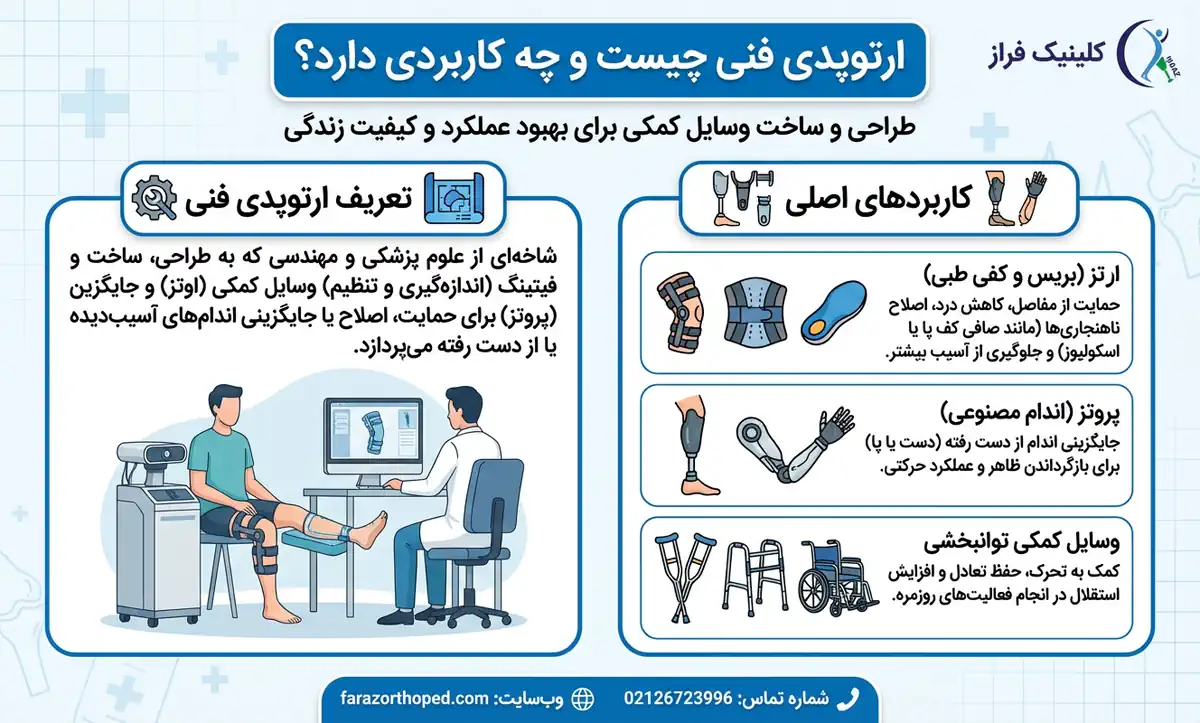 ارتوپد فنی و کاربردهای آن