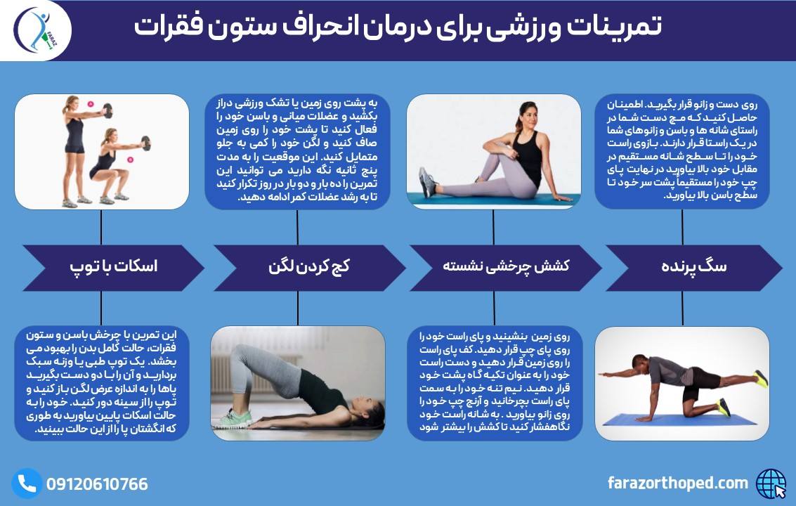 تمرینات ورزشی برای درمان انحراف ستون فقرات