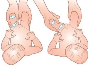 جا اندازی بسته در رفتگی لگن