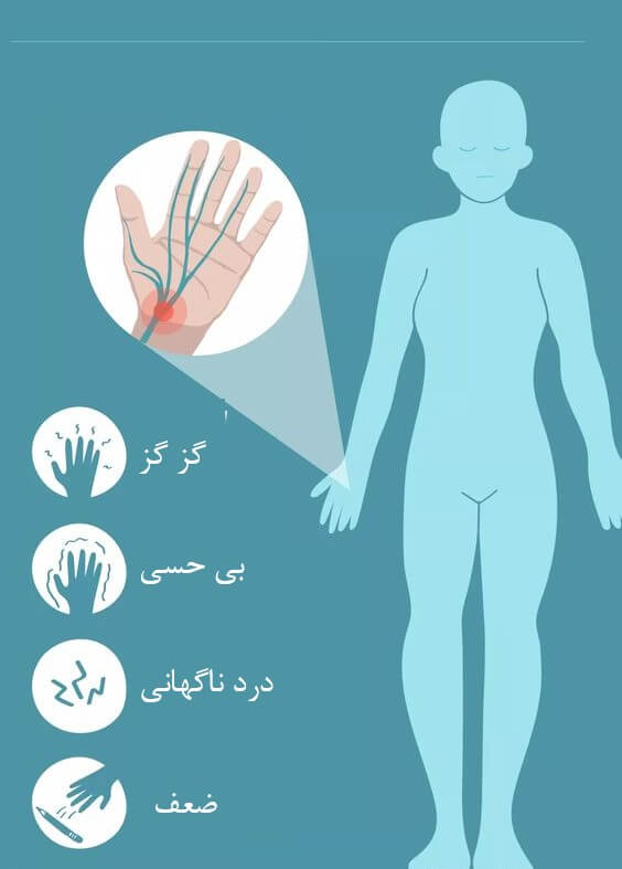 درمان آرتریت کودکان