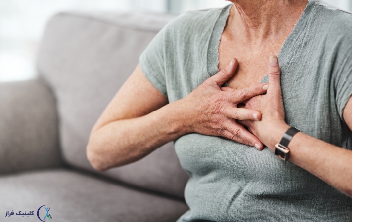 Thoracic Outlet Syndrome