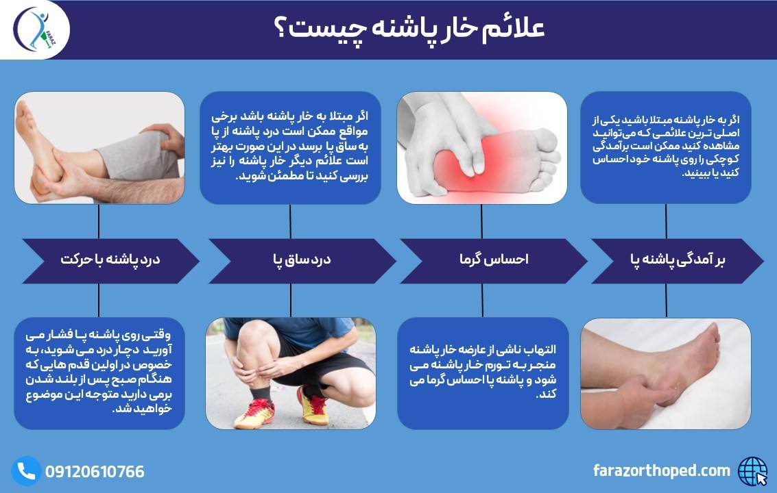 علائم خارپاشنه چیست؟