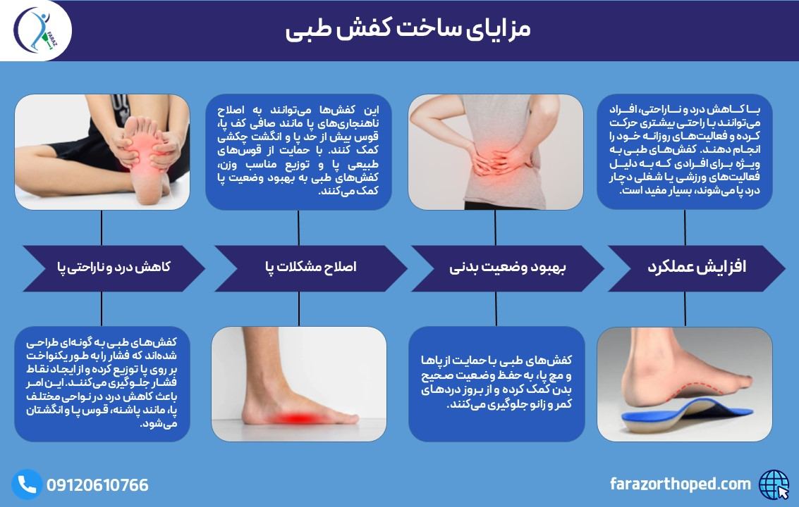 مزایای استفاده از کفش طبی سفارشی