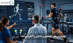 تکنولوژی‌های تشخیصی (اسکن و آنالیز حرکت)