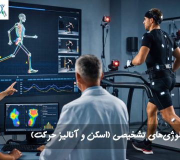 تکنولوژی‌های تشخیصی (اسکن و آنالیز حرکت)