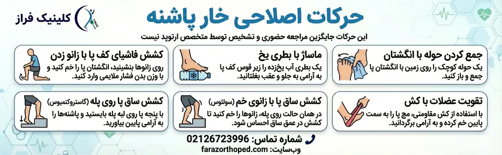 حرکات اصلاحی خارپاشنه در منزل