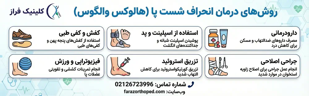 درمان انحراف شست پا