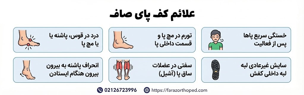 صافی پا