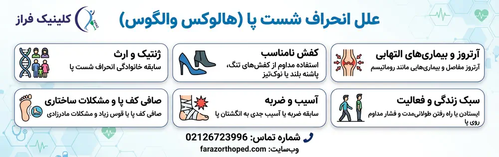 دلایل انحراف شست پا